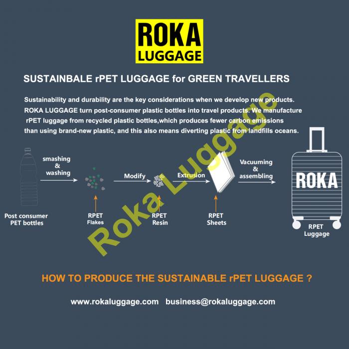 How to make an ECO-friendly rPET luggage rPET hard case trolley case?